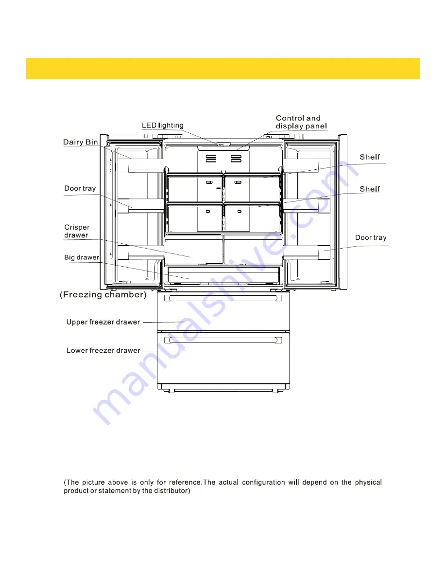 Thor Kitchen TRF3602 Use And Care Manual Download Page 15