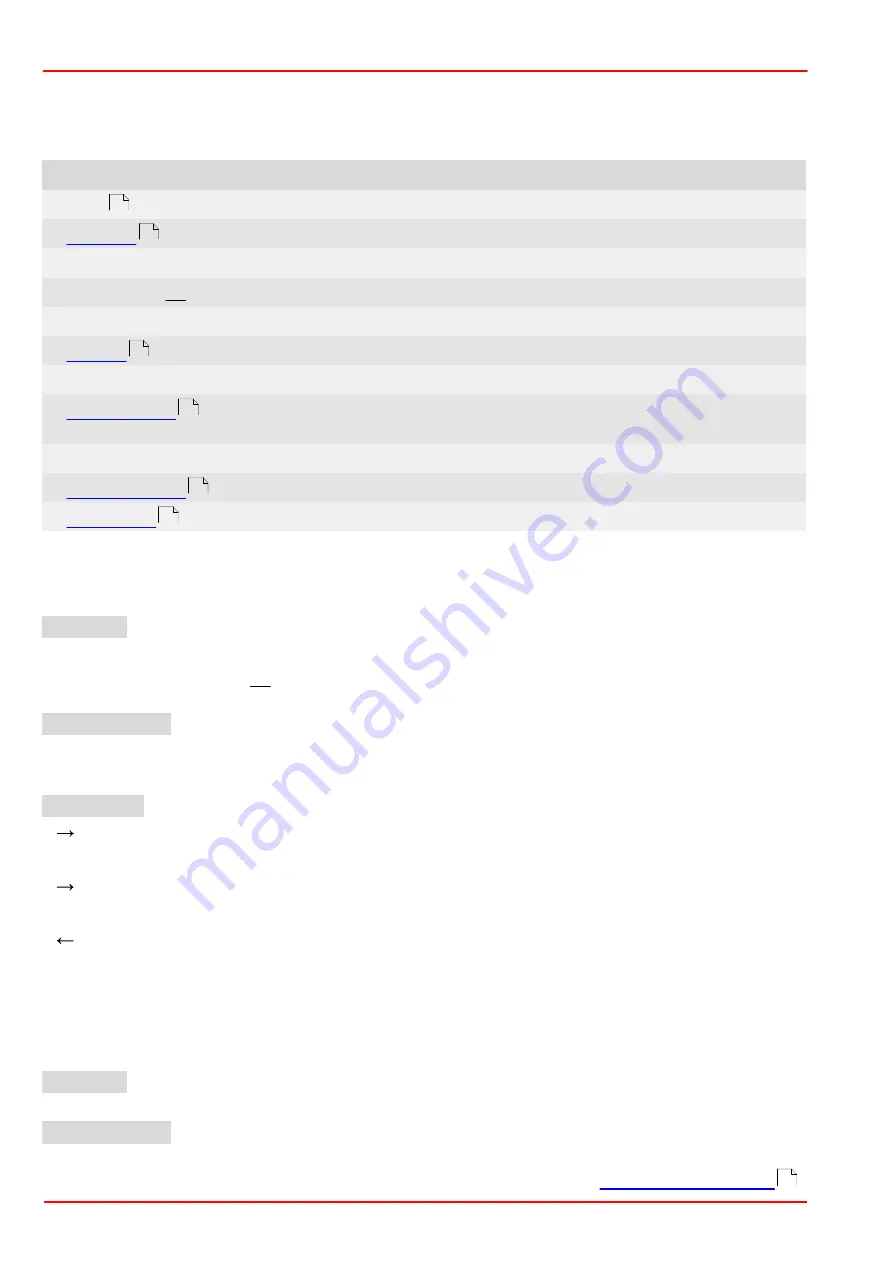 THORLABS 4000 Series Programmer'S Reference Manual Download Page 18