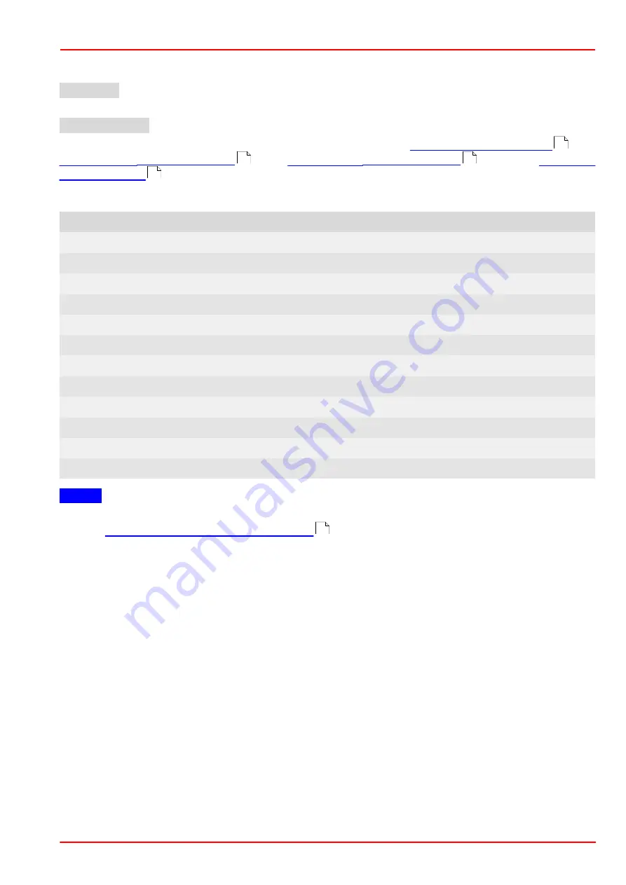 THORLABS 4000 Series Programmer'S Reference Manual Download Page 75