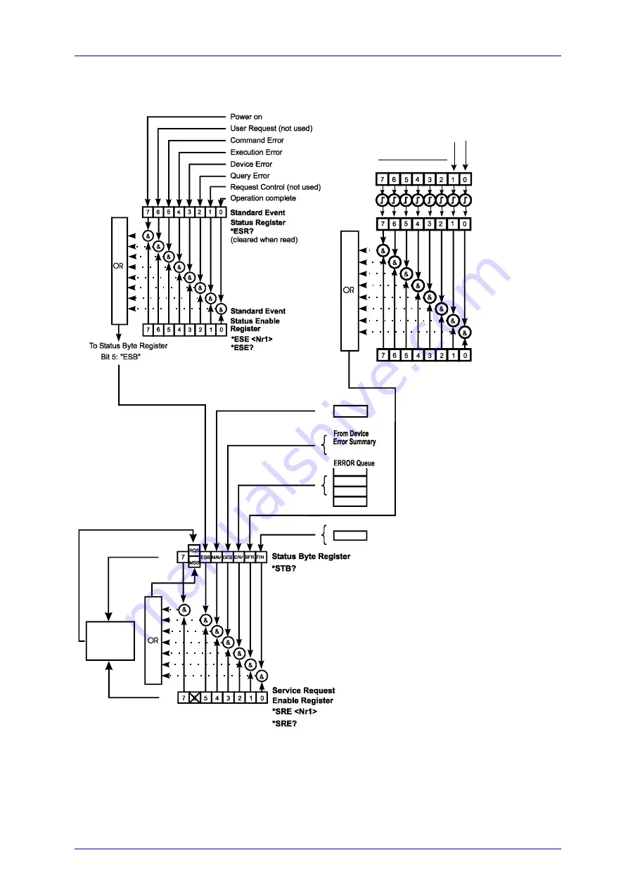 THORLABS Blueline Series Operation Manual Download Page 46