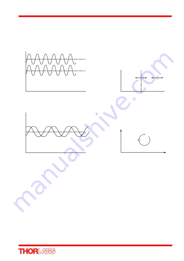 THORLABS BNT001/IR User Manual Download Page 43