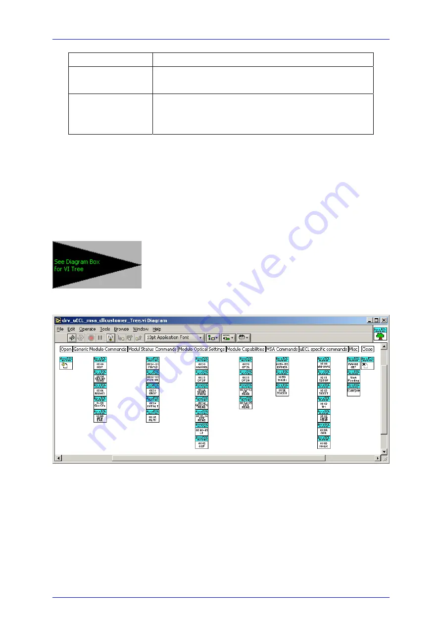 THORLABS ECL1525-PM Скачать руководство пользователя страница 21