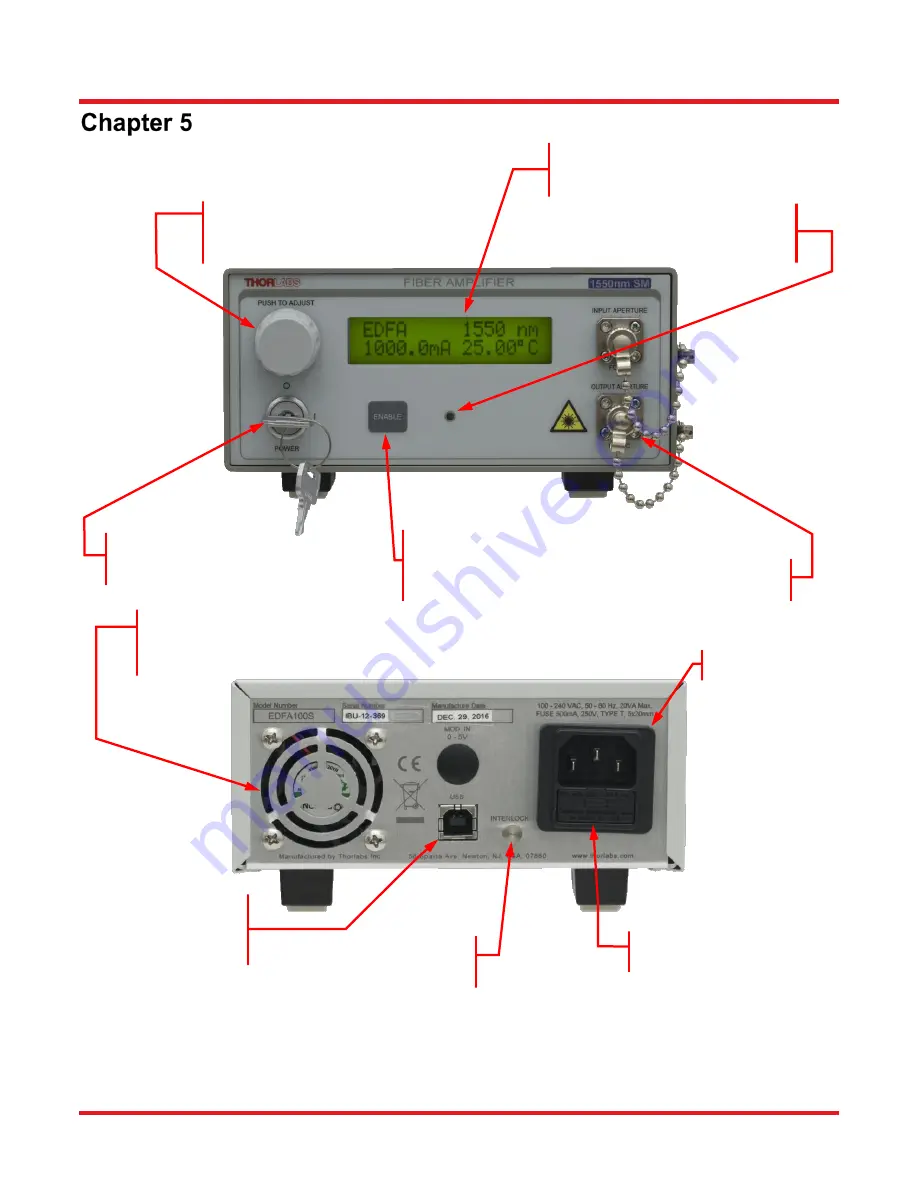 THORLABS EDFA100P Скачать руководство пользователя страница 7