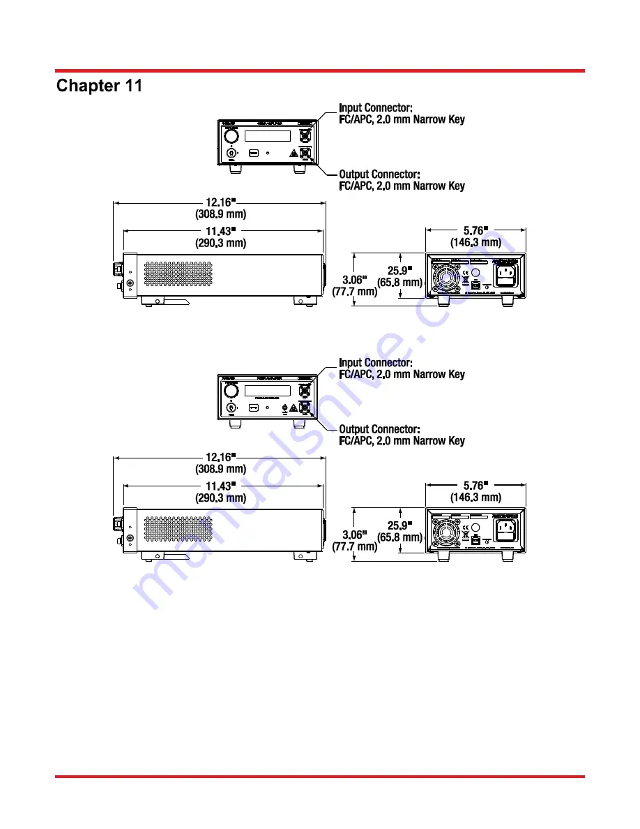 THORLABS EDFA100P Operating Manual Download Page 18