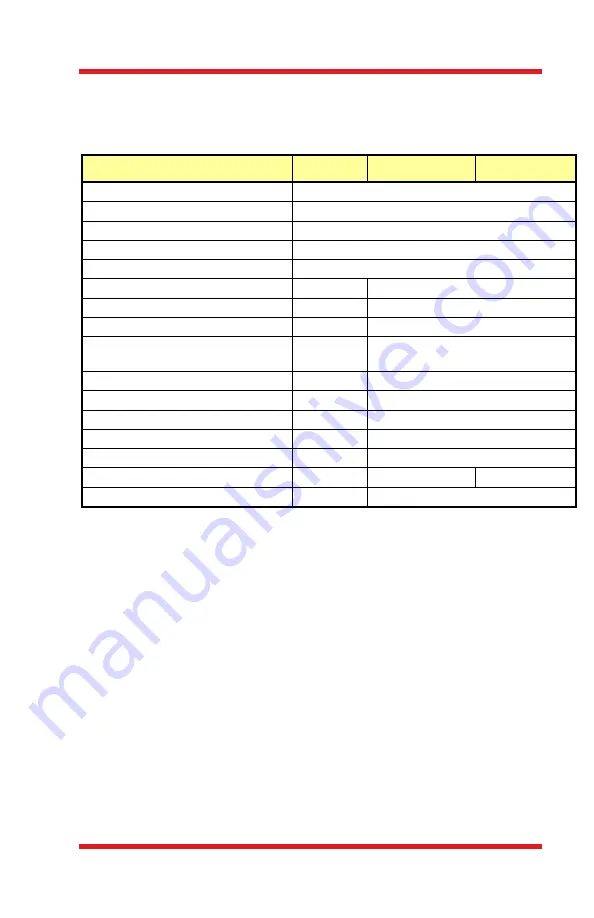 THORLABS FPC020 User Manual Download Page 14