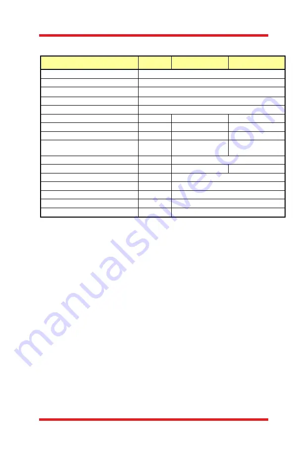 THORLABS FPC020 User Manual Download Page 16