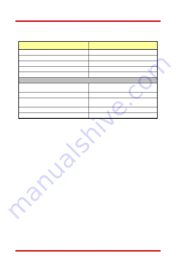 THORLABS IO-K-1050 User Manual Download Page 8