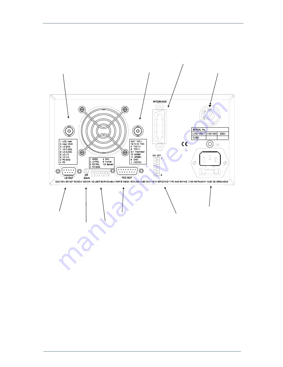 THORLABS ITC502 Operation Manual Download Page 23