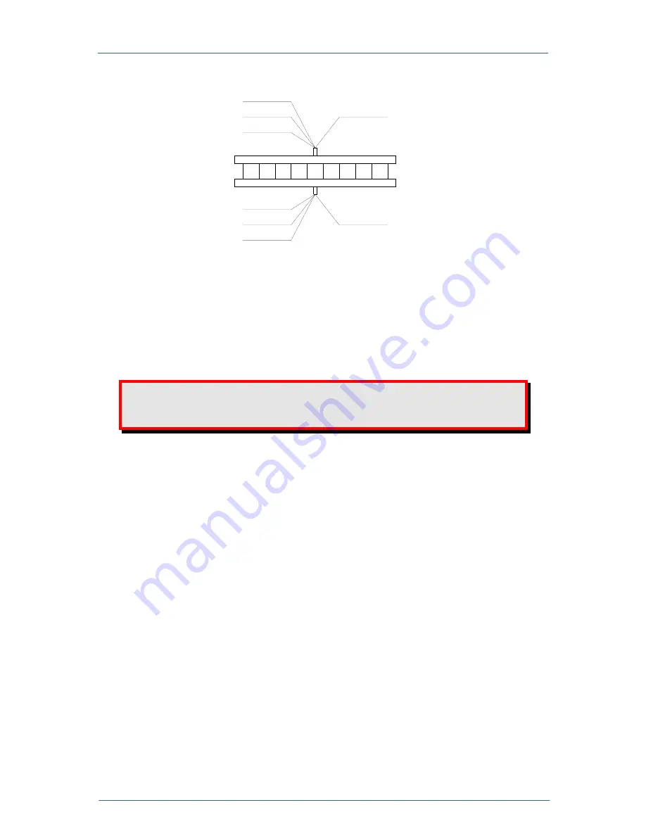 THORLABS ITC502 Operation Manual Download Page 34