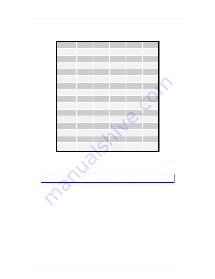 THORLABS ITC502 Operation Manual Download Page 66