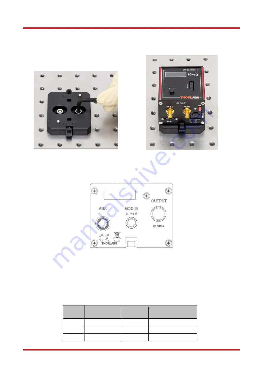 THORLABS K-Cube KLC101 Скачать руководство пользователя страница 11