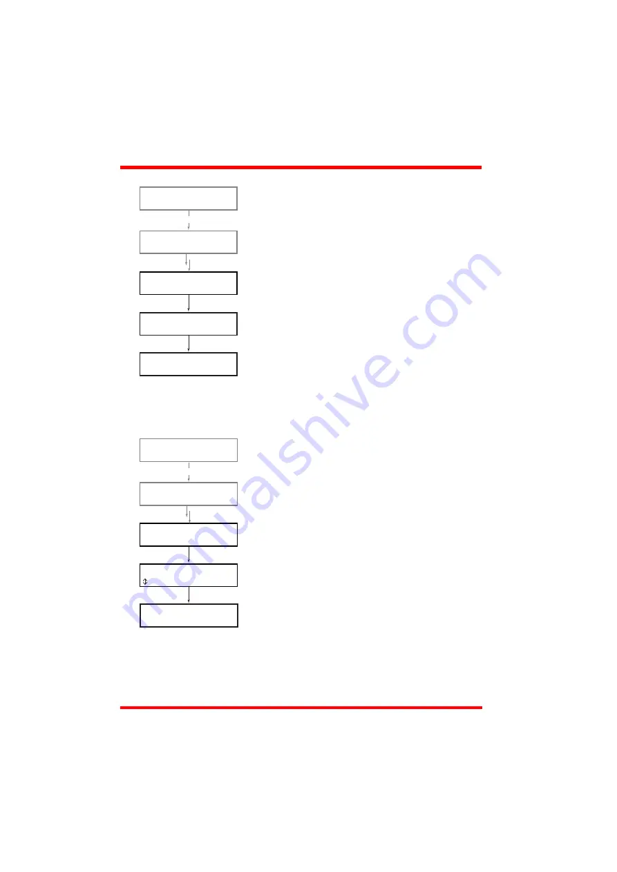 THORLABS KDC101 User Manual Download Page 24