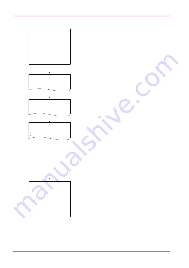 THORLABS KIM101 Original Instructions Manual Download Page 32