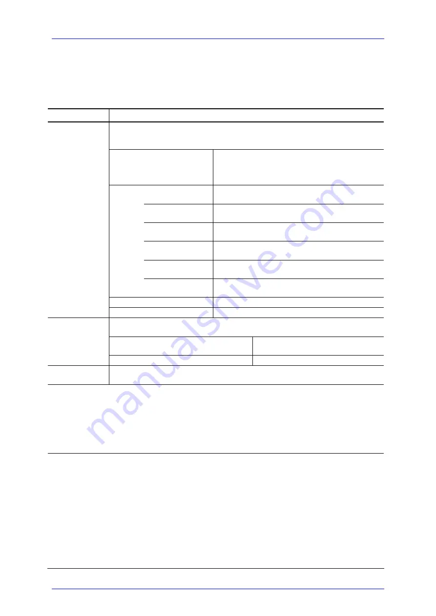 THORLABS LDC340 Operation Manual Download Page 80