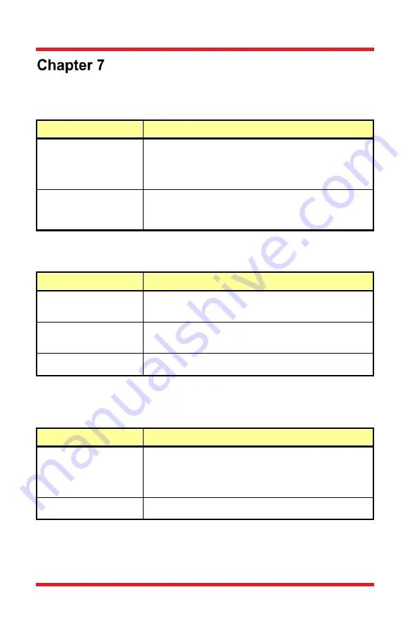 THORLABS LDM9T User Manual Download Page 16