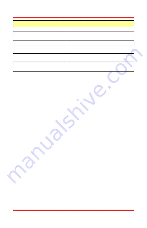 THORLABS LDM9T User Manual Download Page 18