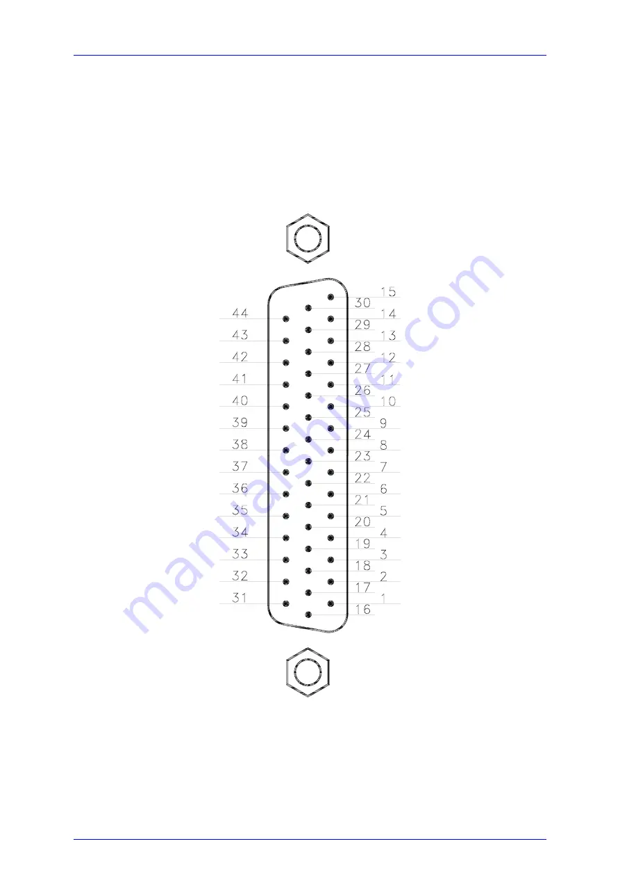 THORLABS MLC8 Series Operation Manual Download Page 29