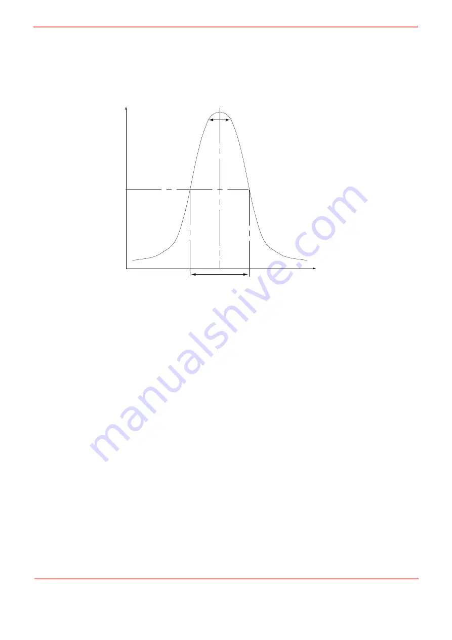 THORLABS NanoTrak KNA-IR Apt User Manual Download Page 43