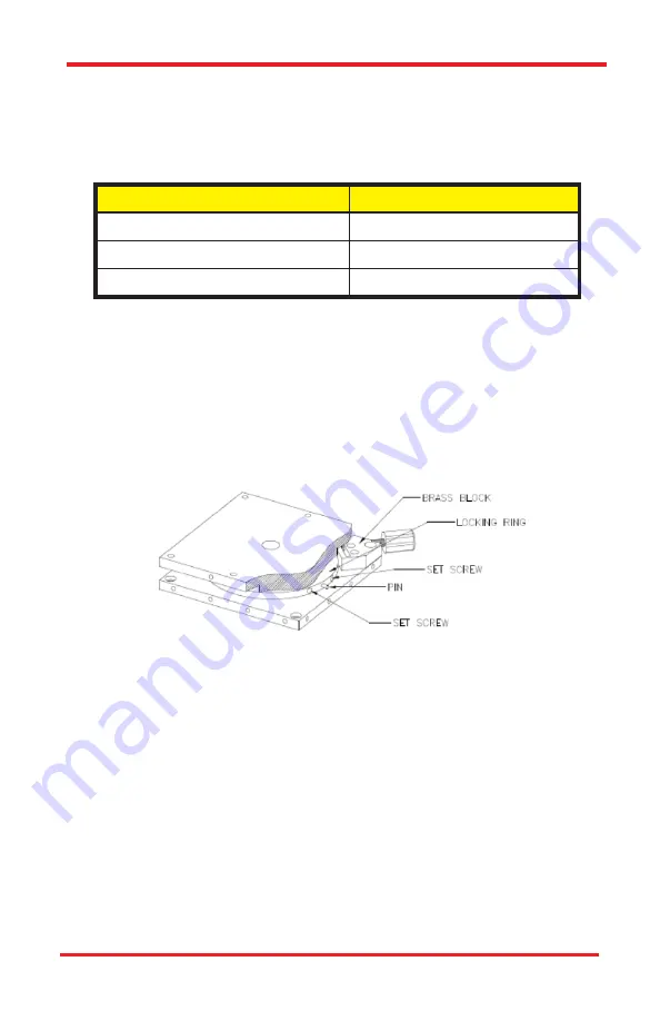 THORLABS PCS-6000 Series User Manual Download Page 13