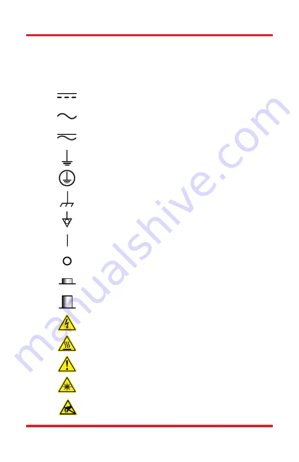 THORLABS PDA36A2 User Manual Download Page 3