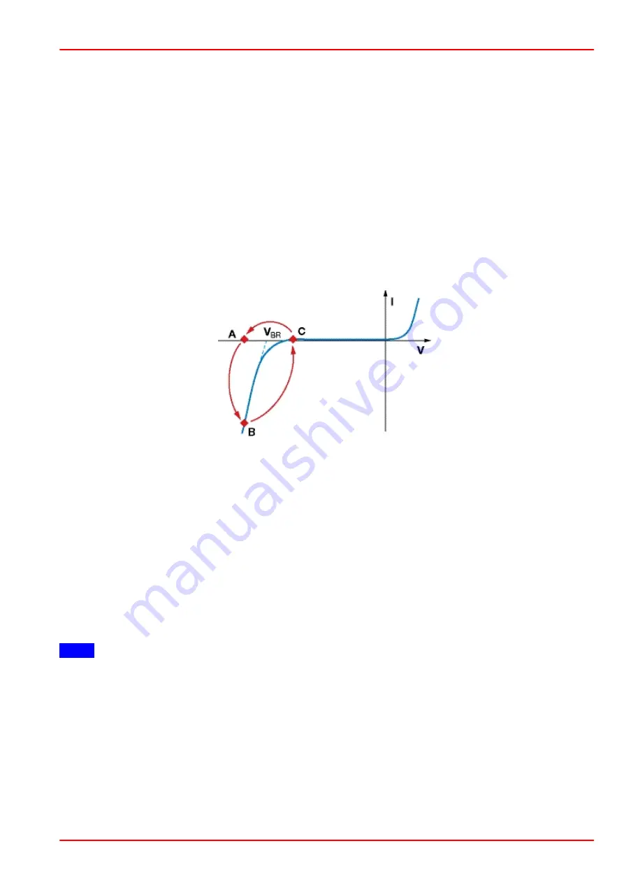 THORLABS SPCM A Series Operation Manual Download Page 12