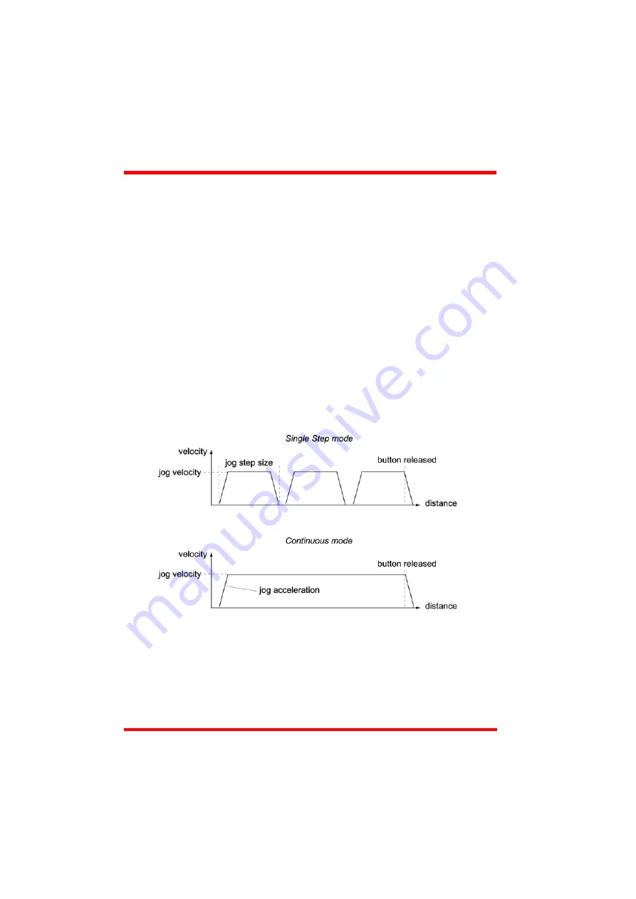 THORLABS TST001 User Manual Download Page 46