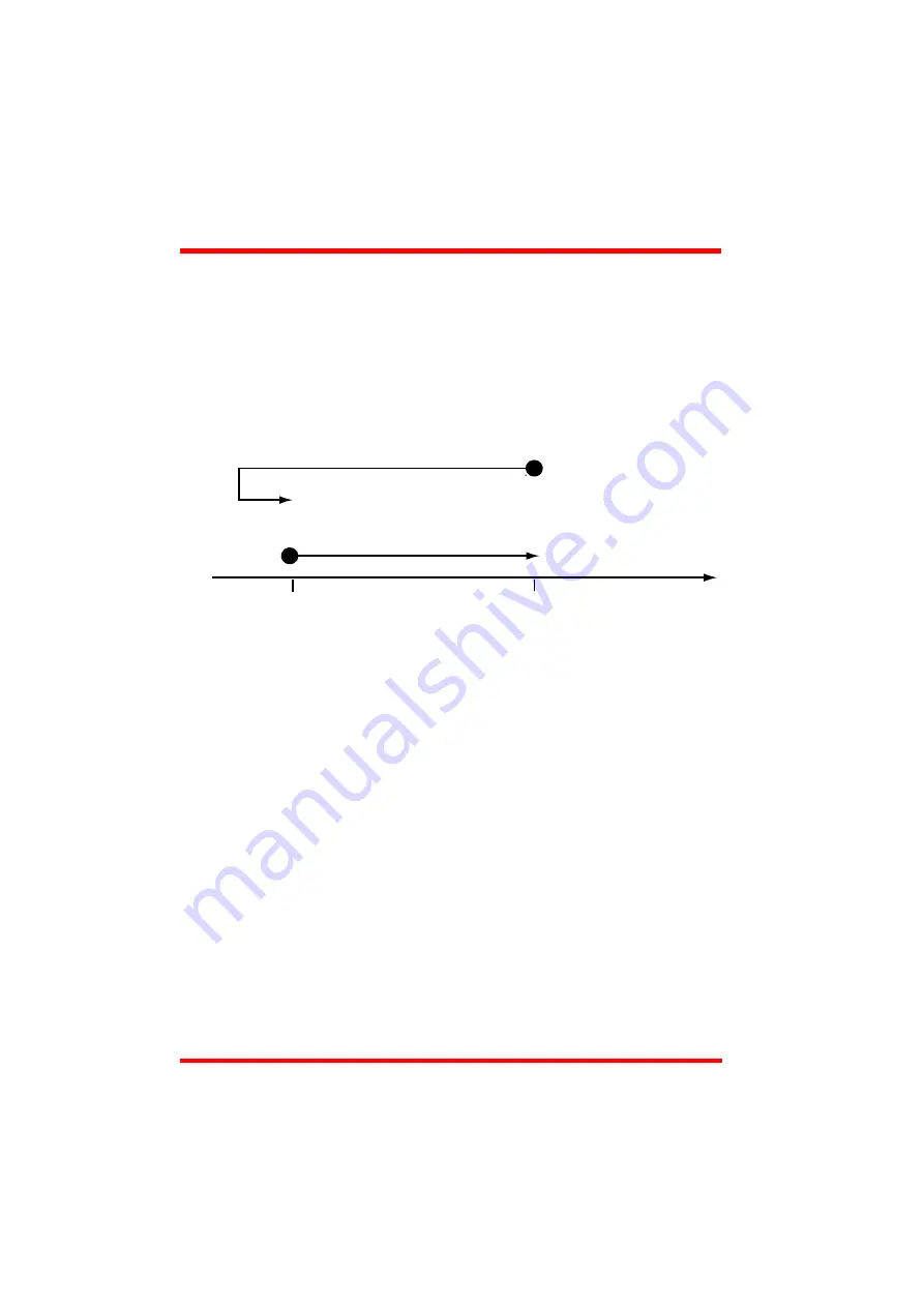 THORLABS TST001 User Manual Download Page 66