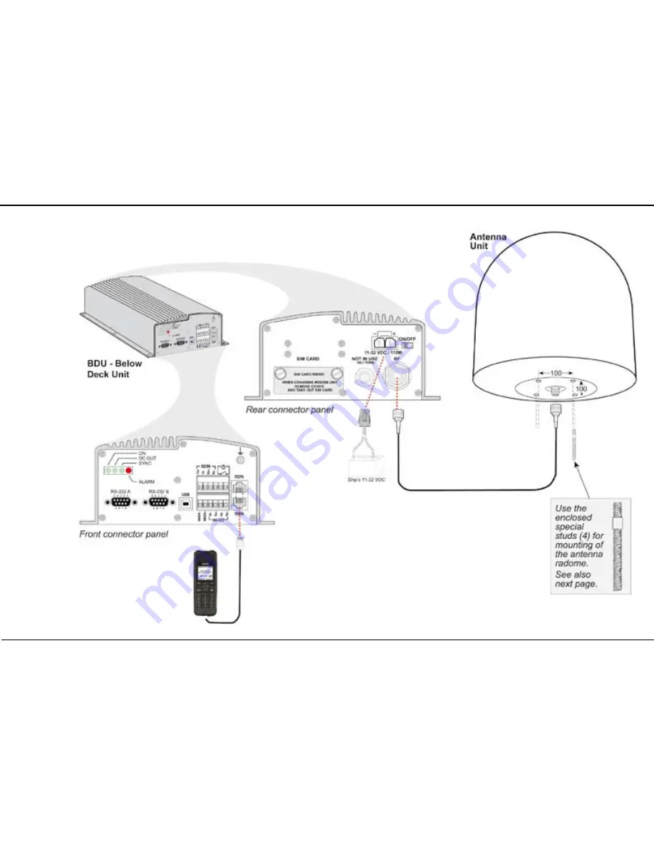 Thrane&Thrane SAILOR 33 Fleet+ Getting Started Download Page 49