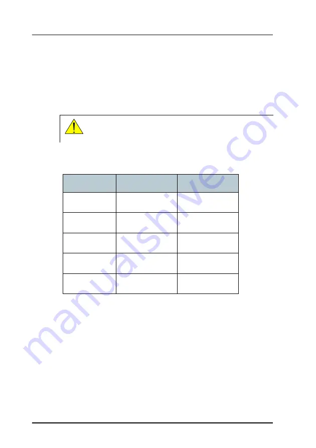 Thrane&Thrane Sailor 6081 Installation & User Manual Download Page 35