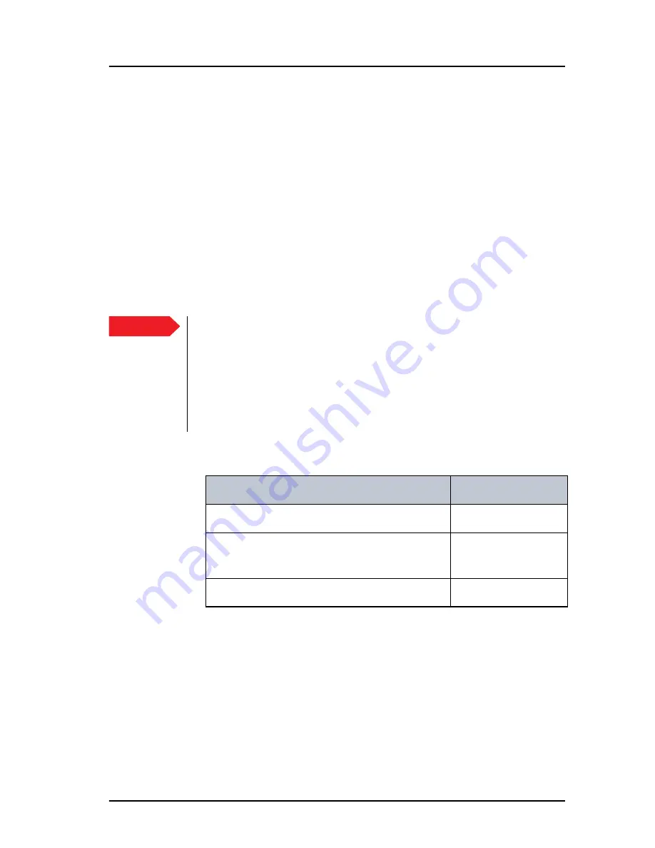 Thrane&Thrane SAILOR 6248 VHF User Manual Download Page 13