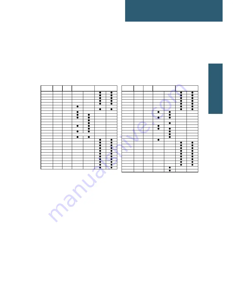 Thrane&Thrane SAILOR 6248 VHF User Manual Download Page 55