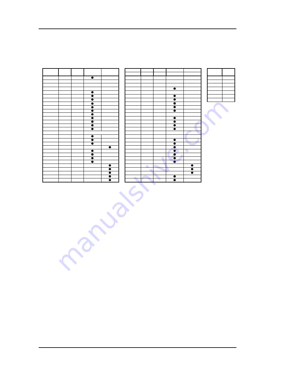 Thrane&Thrane SAILOR 6248 VHF User Manual Download Page 56