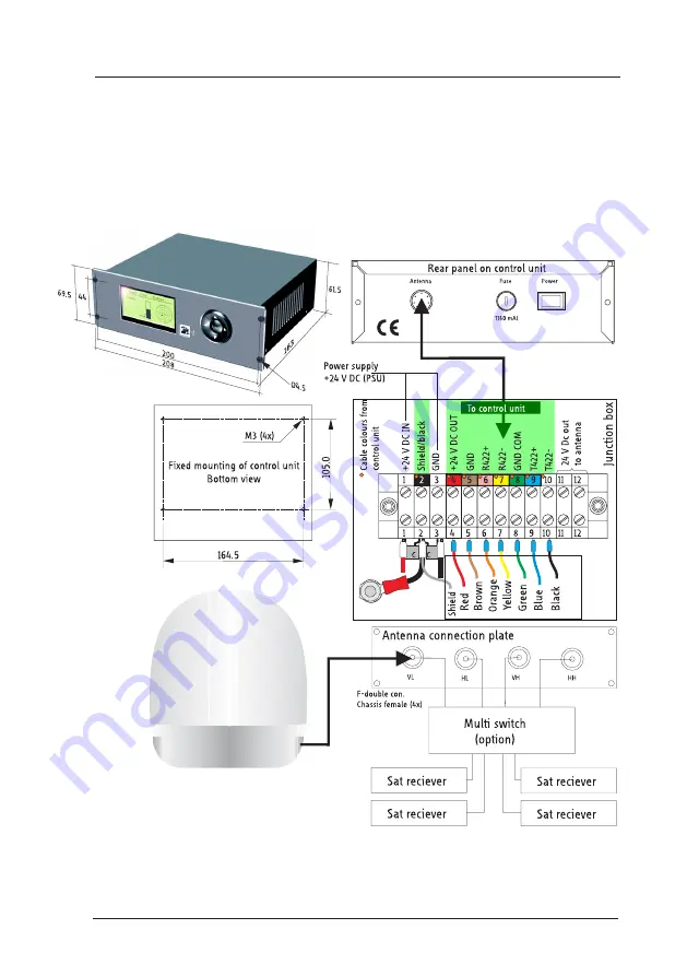 Thrane&Thrane sailor 90 Installation Manual Download Page 25