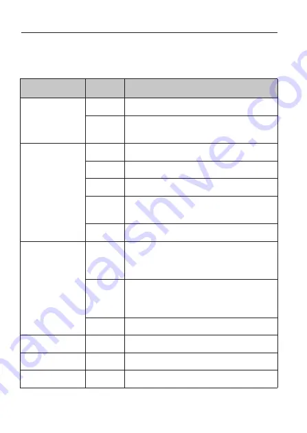 Thrane&Thrane SAILOR SP3510 User Manual Download Page 26