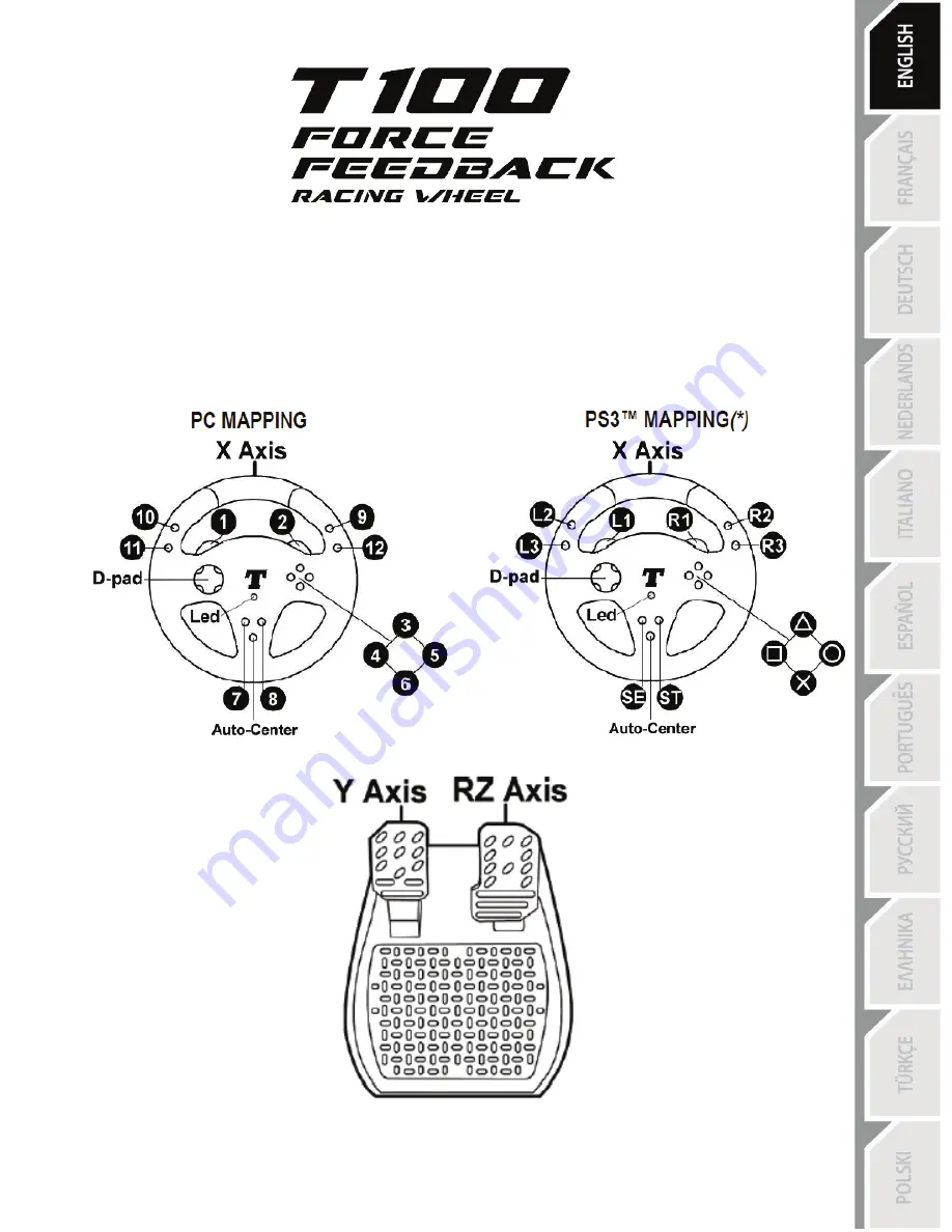 Thrustmaster T100 Force Feedback User Manual Download Page 2