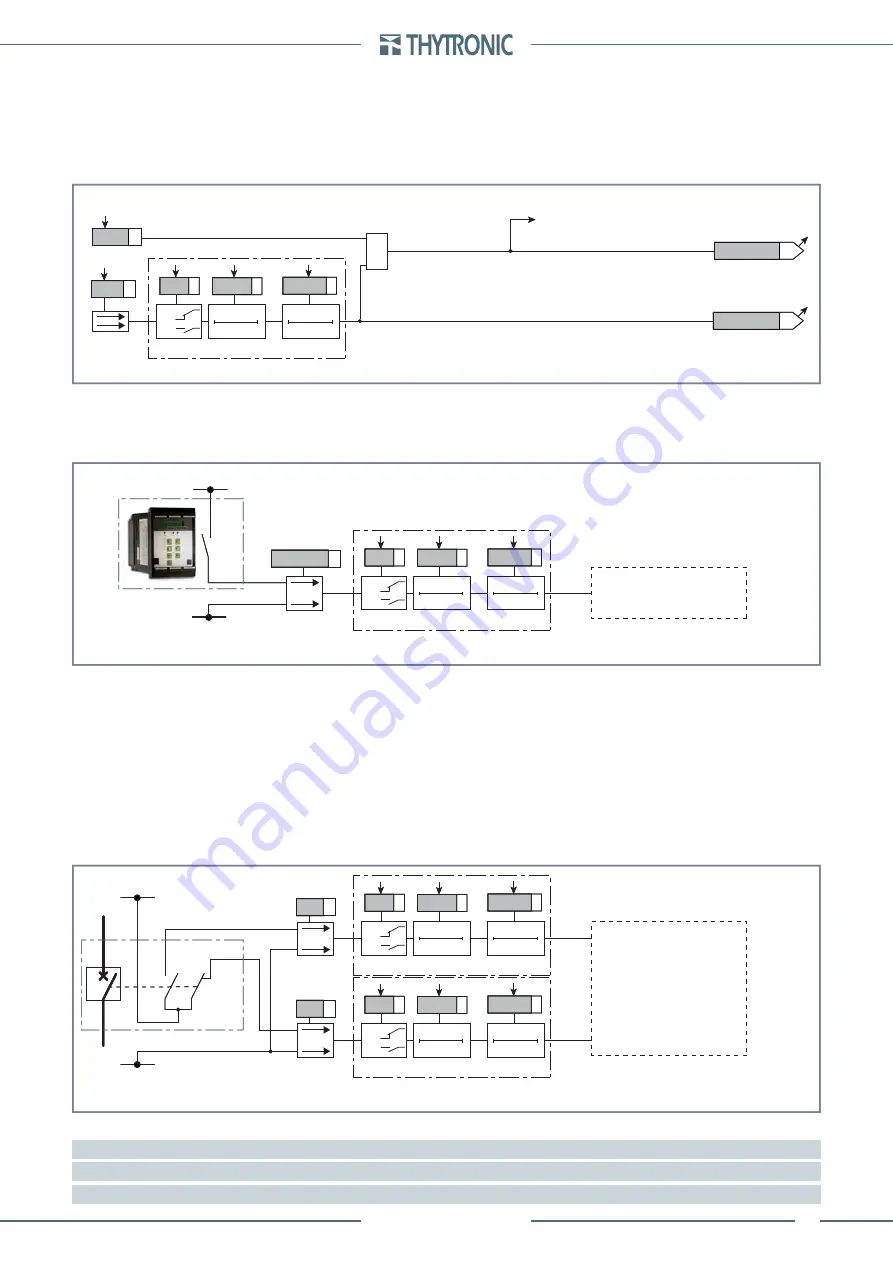 Thytronic NV021 Manual Download Page 31