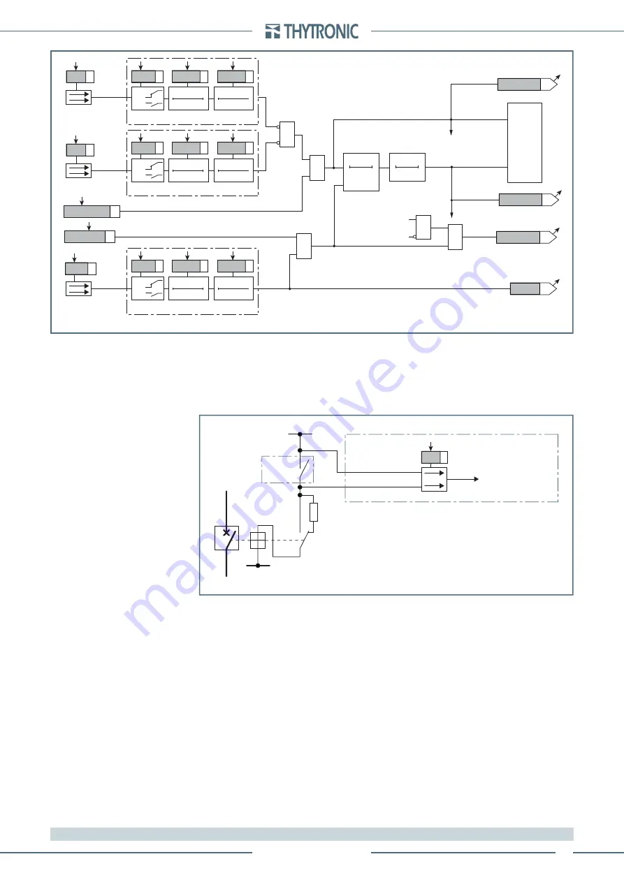 Thytronic NV021 Manual Download Page 75