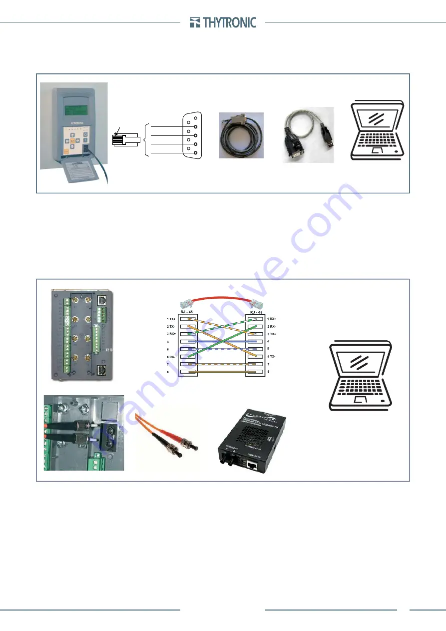 Thytronic NV021 Manual Download Page 89