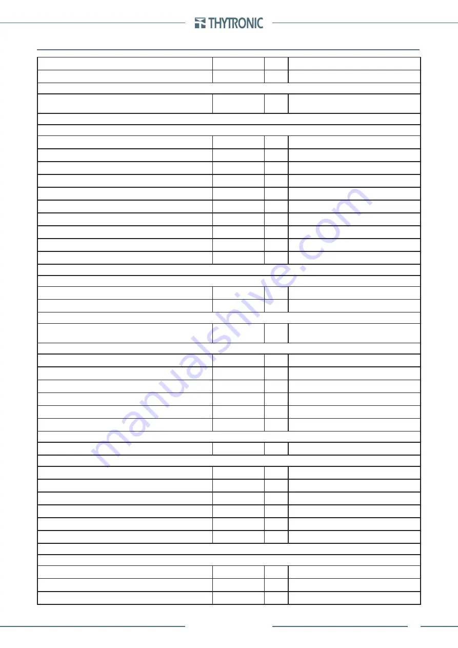 Thytronic NV021 Manual Download Page 131