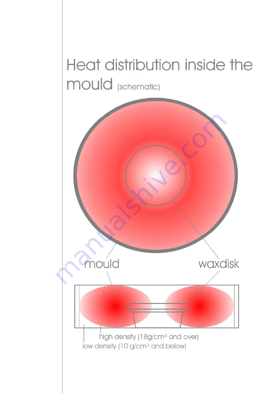 Ti-Research Cast Product Information Download Page 22