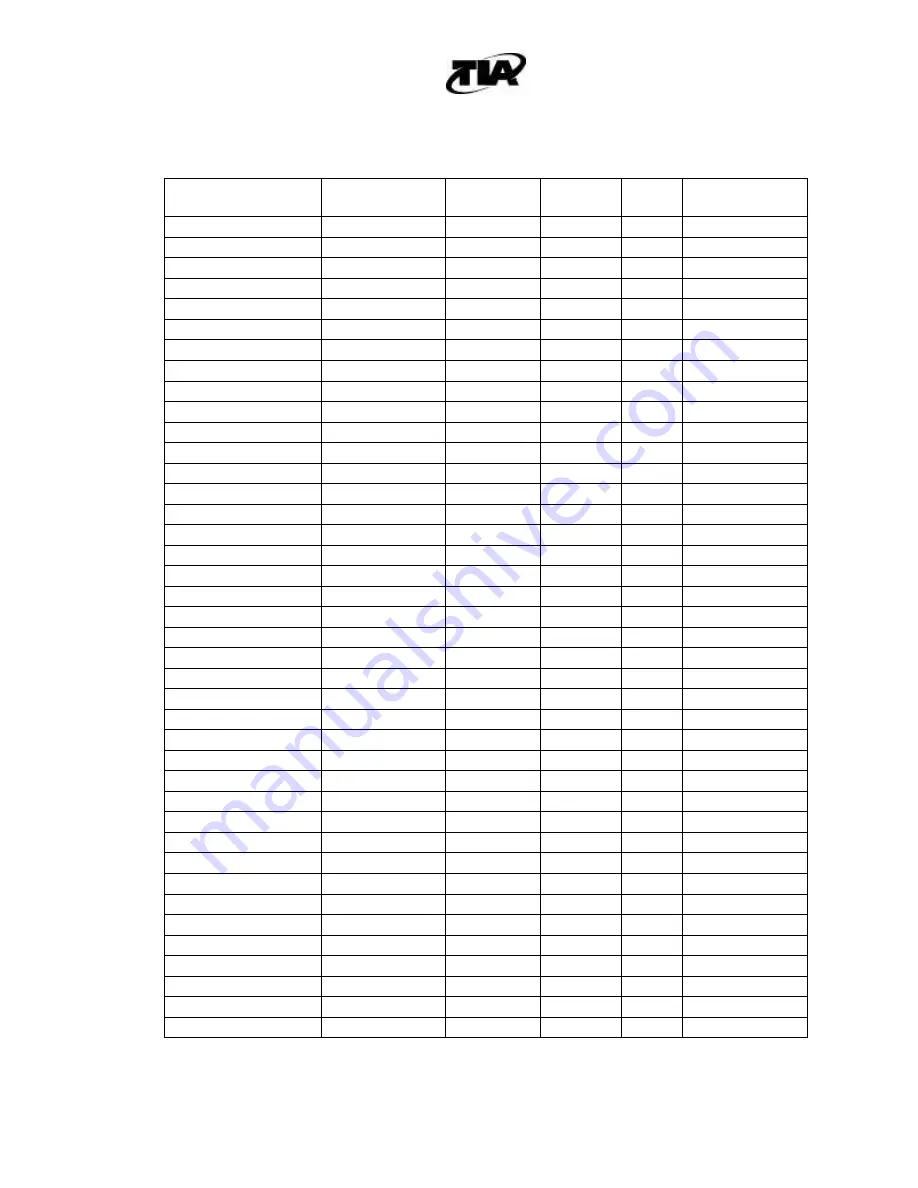 TIA WAVEJET 400-1338-02 Component Maintenance Manual With Illustrated Parts List Download Page 62