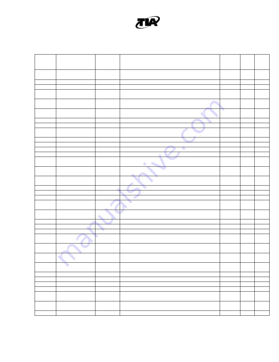 TIA WAVEJET 400-1338-02 Component Maintenance Manual With Illustrated Parts List Download Page 83