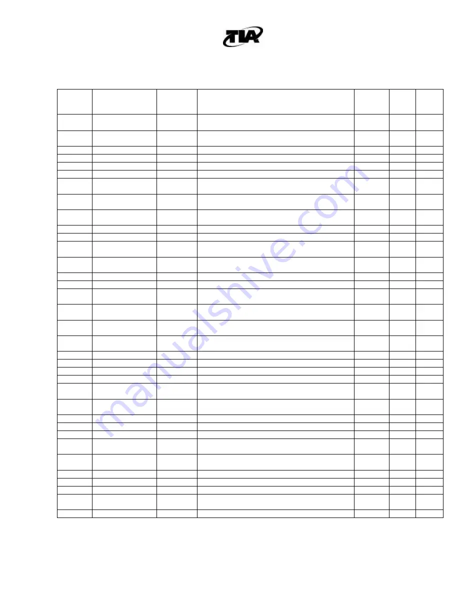 TIA WAVEJET 400-1338-02 Component Maintenance Manual With Illustrated Parts List Download Page 94