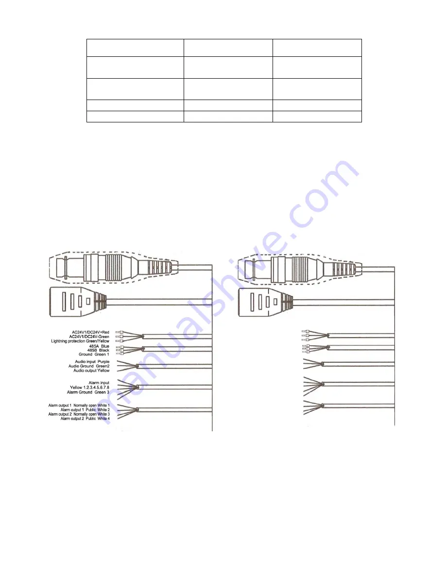 Tiandy TC-NC SERIES Quick Manual Download Page 4