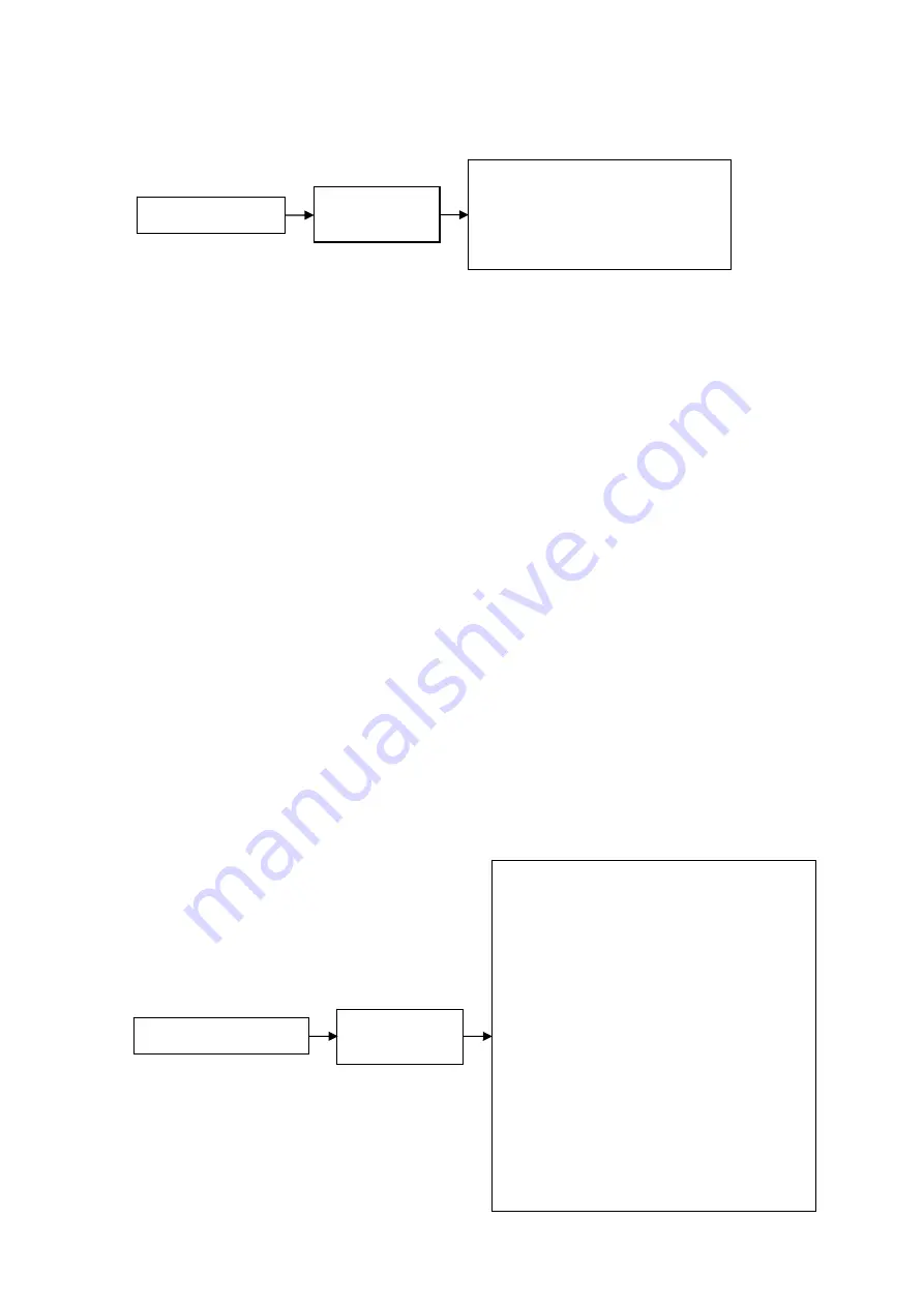 TIANJIN BAILI ERTONG MACHINERY IMT Series Operation Manual Download Page 9