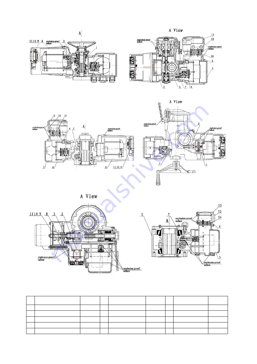 TIANJIN BAILI ERTONG MACHINERY IMT Series Operation Manual Download Page 15