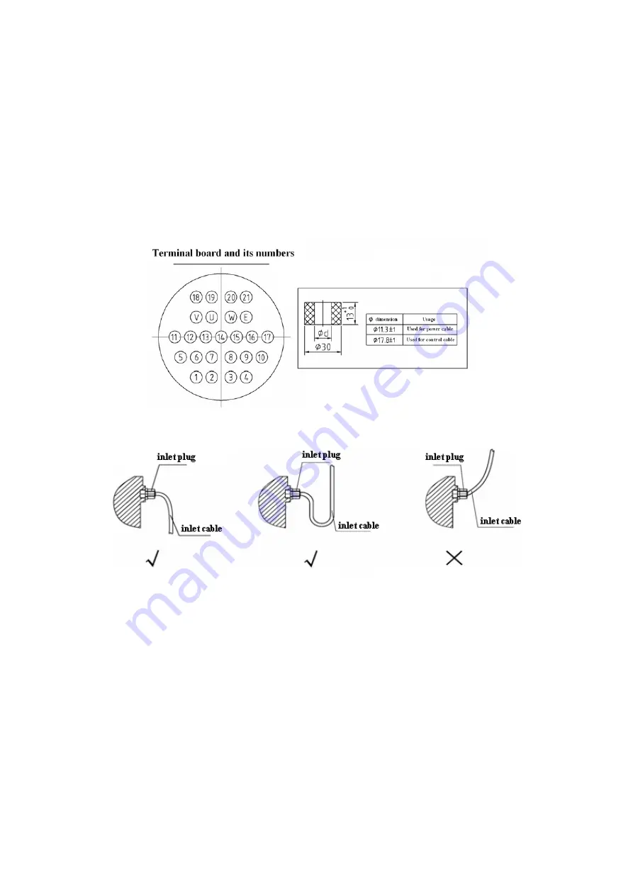 TIANJIN BAILI ERTONG MACHINERY QBR3 Operation Manual Download Page 5