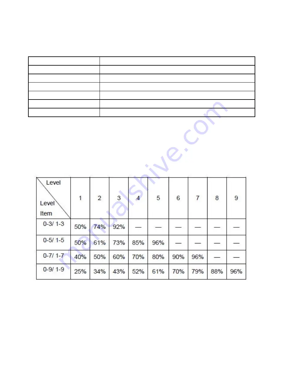 Tianjin Key-Disp KD68C Скачать руководство пользователя страница 18