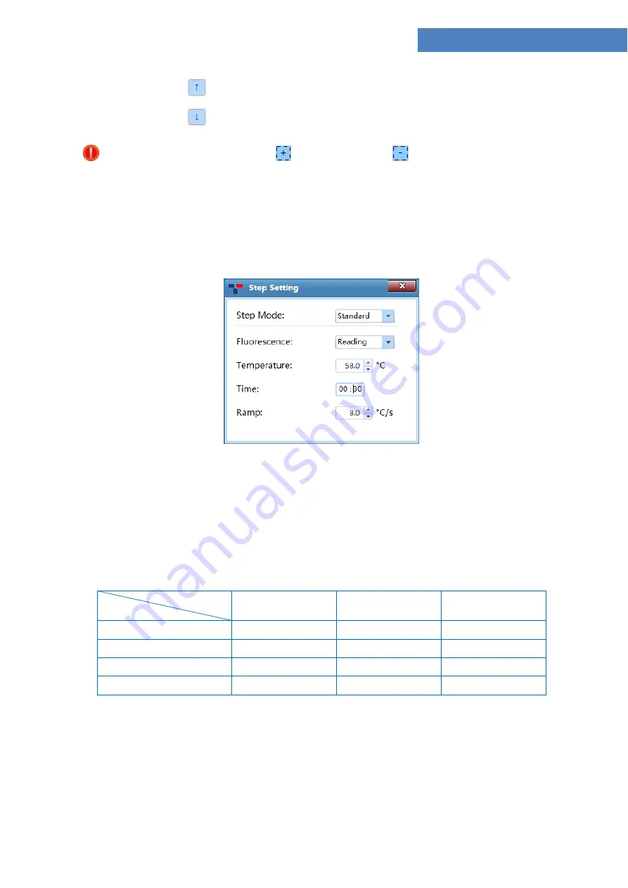 Tianlong Gentier 48E User Manual Download Page 53