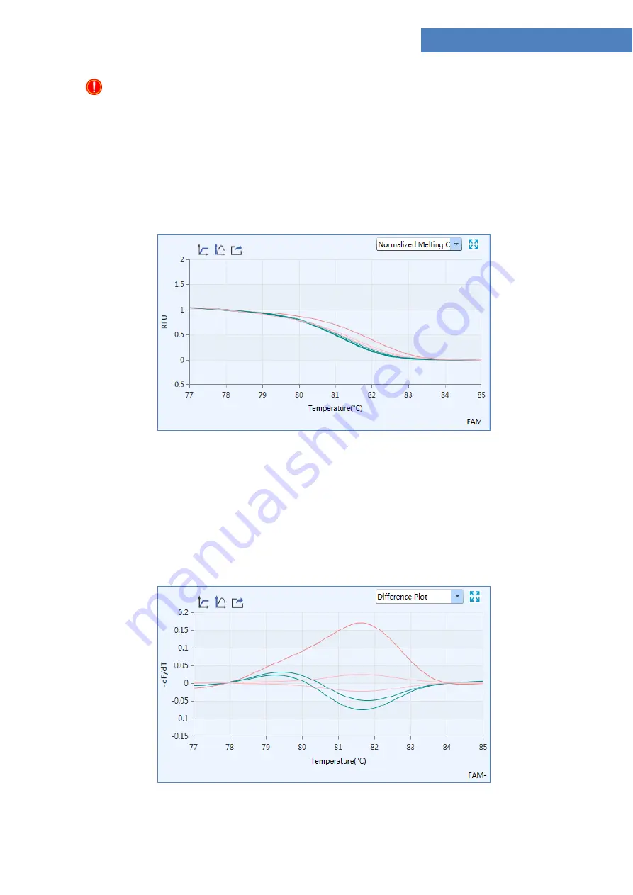 Tianlong Gentier 48E User Manual Download Page 93